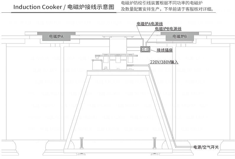 電動餐桌機(jī)芯A型