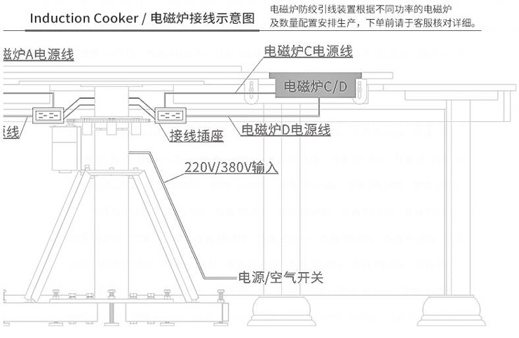 電動餐桌轉(zhuǎn)盤機(jī)芯-E型