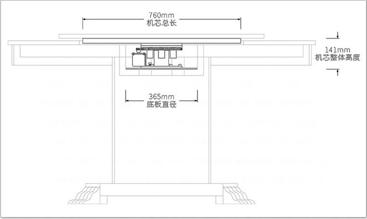 遙控轉(zhuǎn)臺機芯