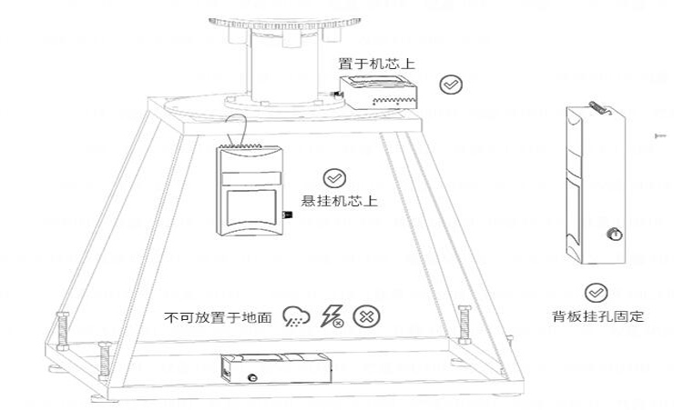 酒店餐桌電動(dòng)機(jī)芯